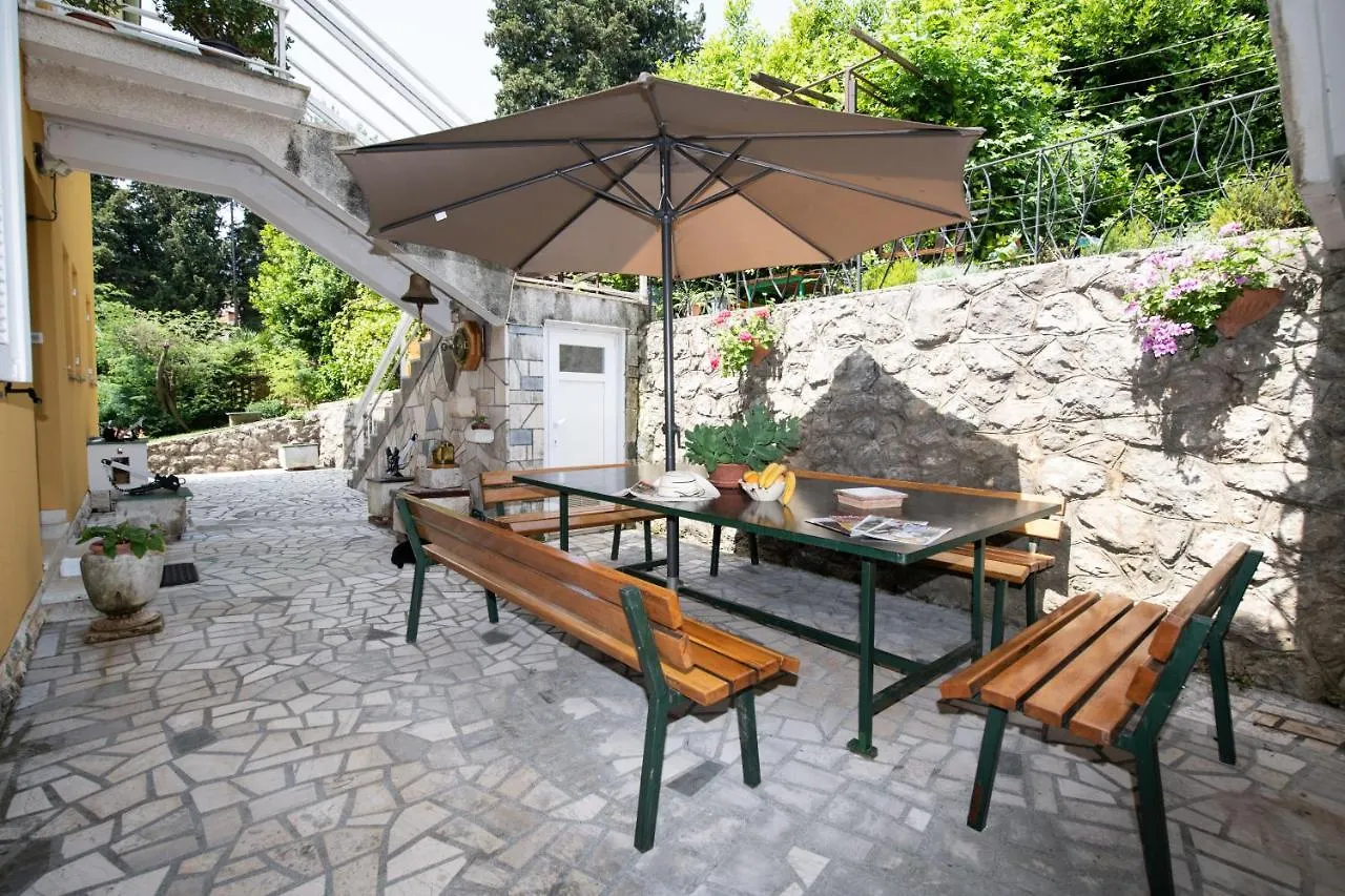 Ika Blue Studio Croatia