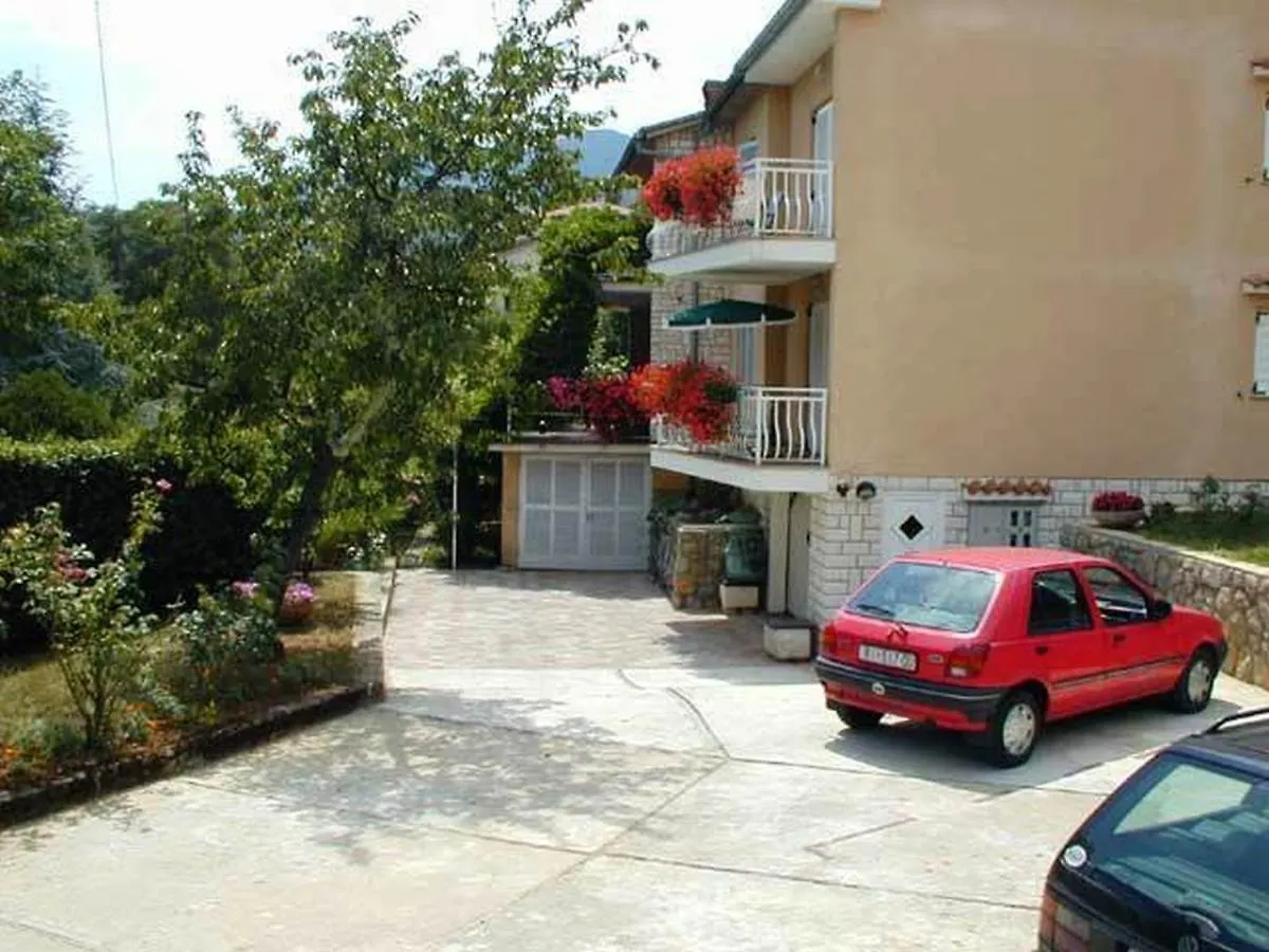 Ika Blue Studio Croatia